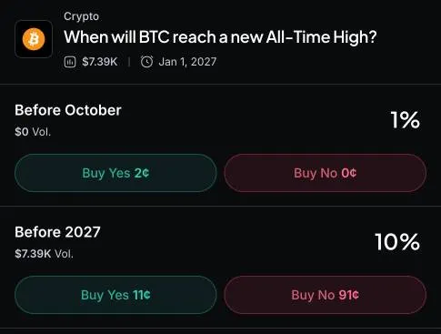 美国比特币现货ETF单日吸金近10亿美元