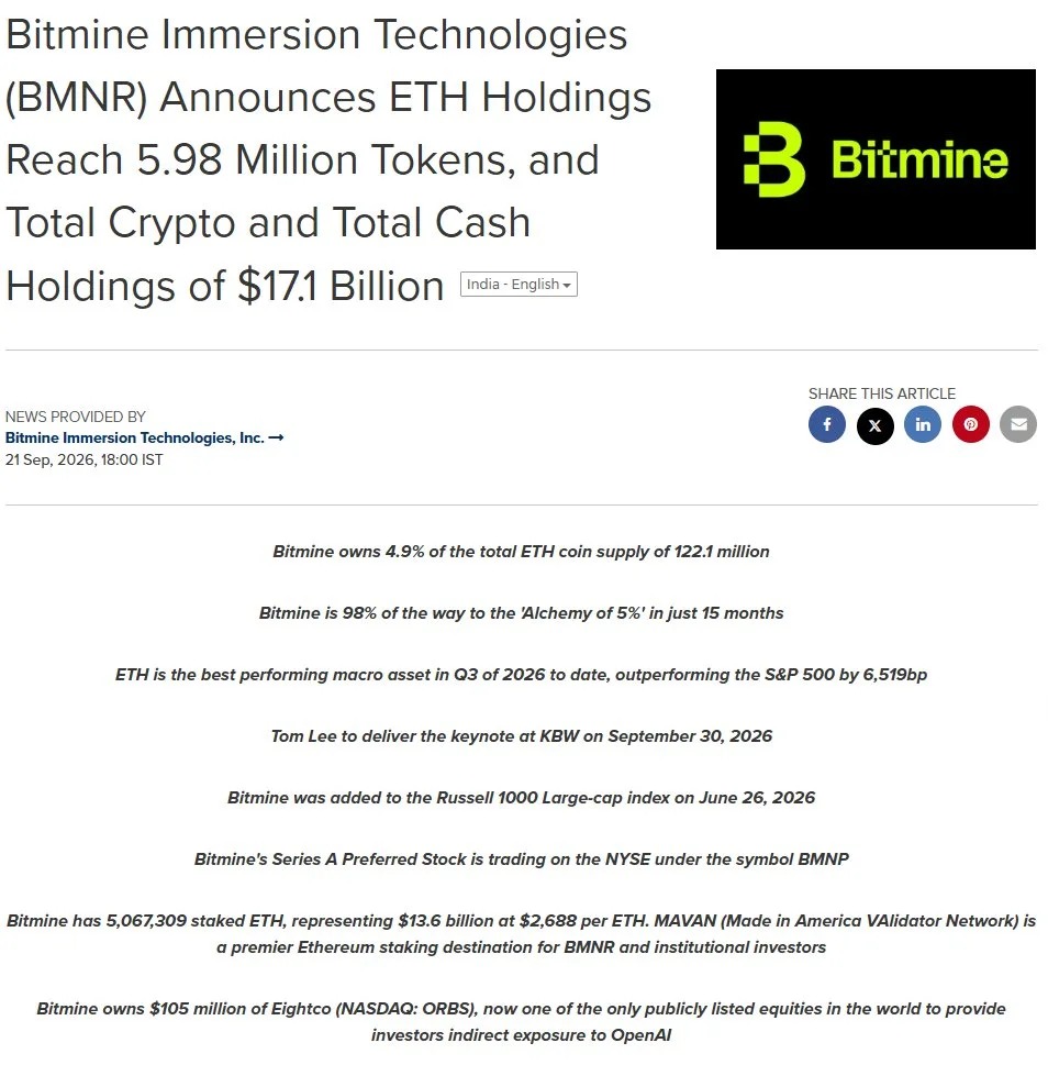 Bitmine持有ETH升至598万枚，接近总供应量5%