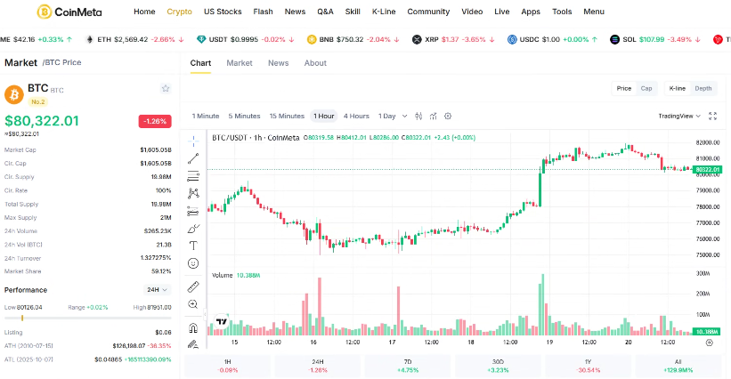 比特币五年展望:矿工成本7.55万美元,是暴跌还是触底? 配图 4