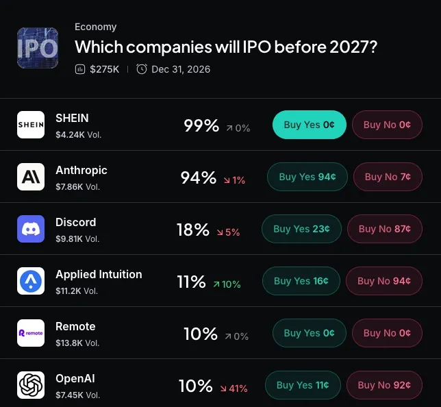 AI训练数据公司AfterQuery估值升至32亿美元